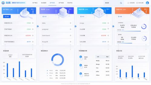 實(shí)達(dá)集團(tuán)攜手安勝網(wǎng)絡(luò)科技，共筑數(shù)據(jù)安全新防線